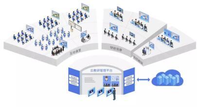 互聯網時代 教研如何借力信息服務轉型升級