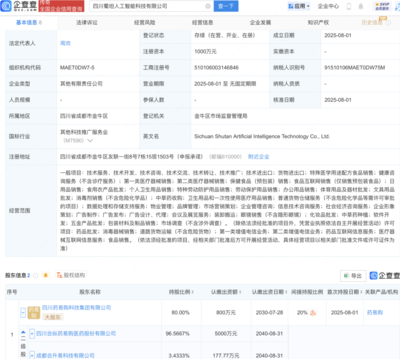 數字時代的基石 解析互聯網信息服務的演化與未來